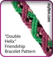 Double Helix Design Tutorial